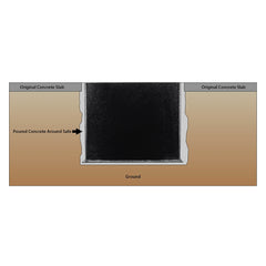 BARSKA Floor Safe With Combination Lock AX13200 Barska   - USASafeAndVault