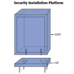 Socal Safes International Eurovault EV1713 Burglar And Fireproof Safe Socal Safe   - USASafeAndVault