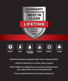 Sports Afield PRESERVE SERIES –SA5924P-BIOMETRIC Sports Afield   - USASafeAndVault