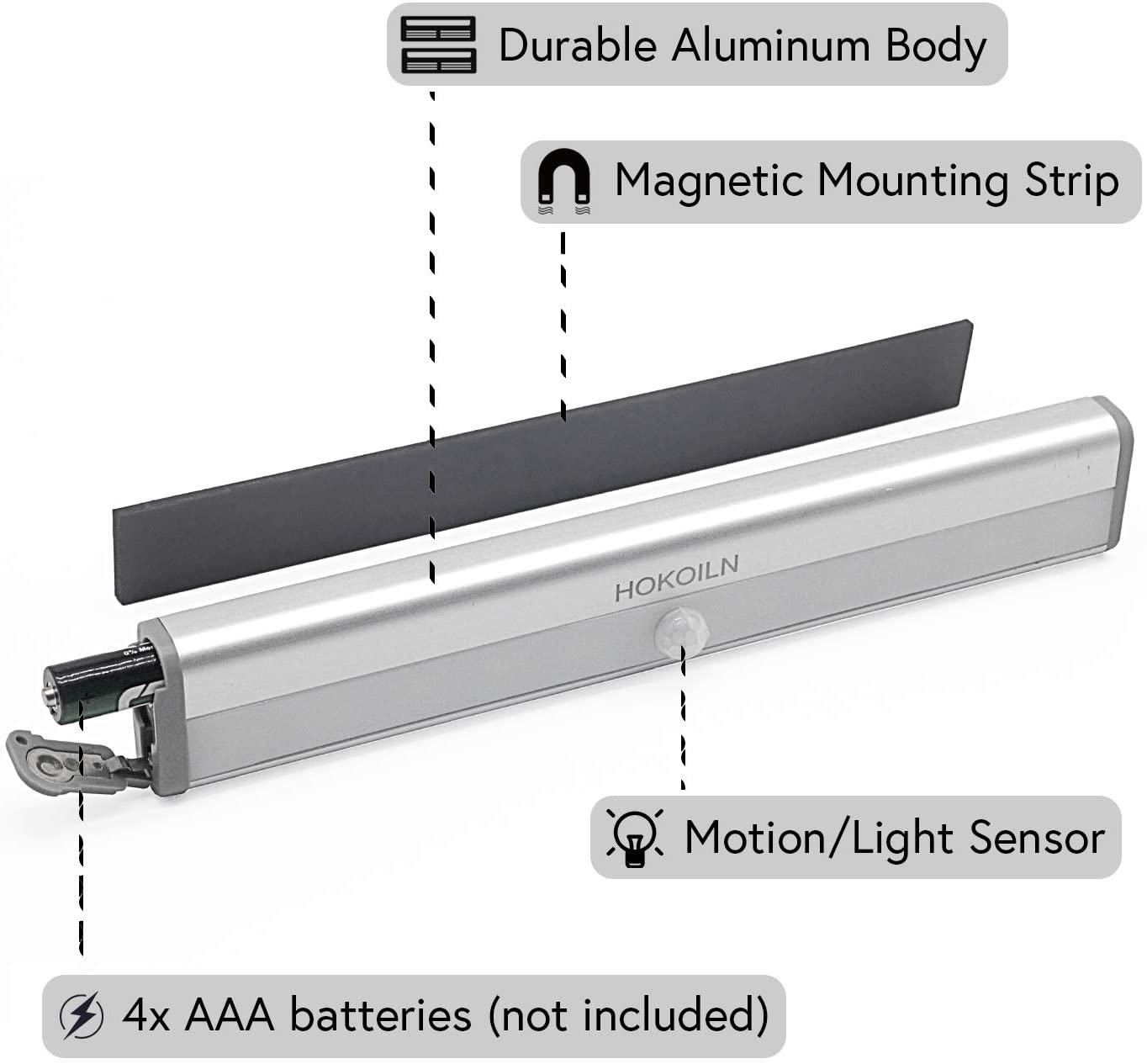 LED Motion Sensor Lights HOKOILN   - USASafeAndVault
