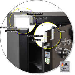 AMSEC TF Series 30 Min Fire Protection Gun Safe TF5517 AMSEC - USASafeAndVault