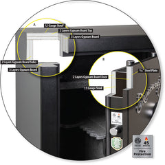 AMSEC FV Series 45 Min Fire Rating Gun Safe FV7240E5 AMSEC   - USASafeAndVault