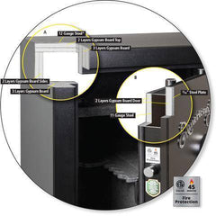 AMSEC SF6032E5 Rifle & Gun Safe AMSEC   - USASafeAndVault
